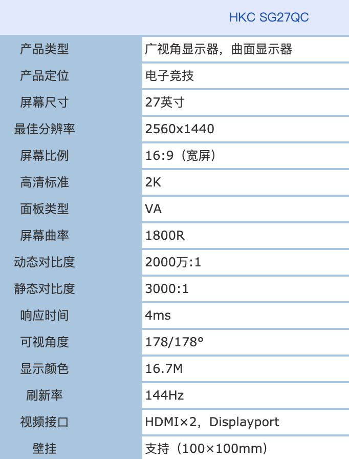 Hkc疾风系列哪款更适合你 Sg27c Sg27qc Sg27cplus参数对比来啦 Zol中关村在线 微信公众号文章阅读 Wemp