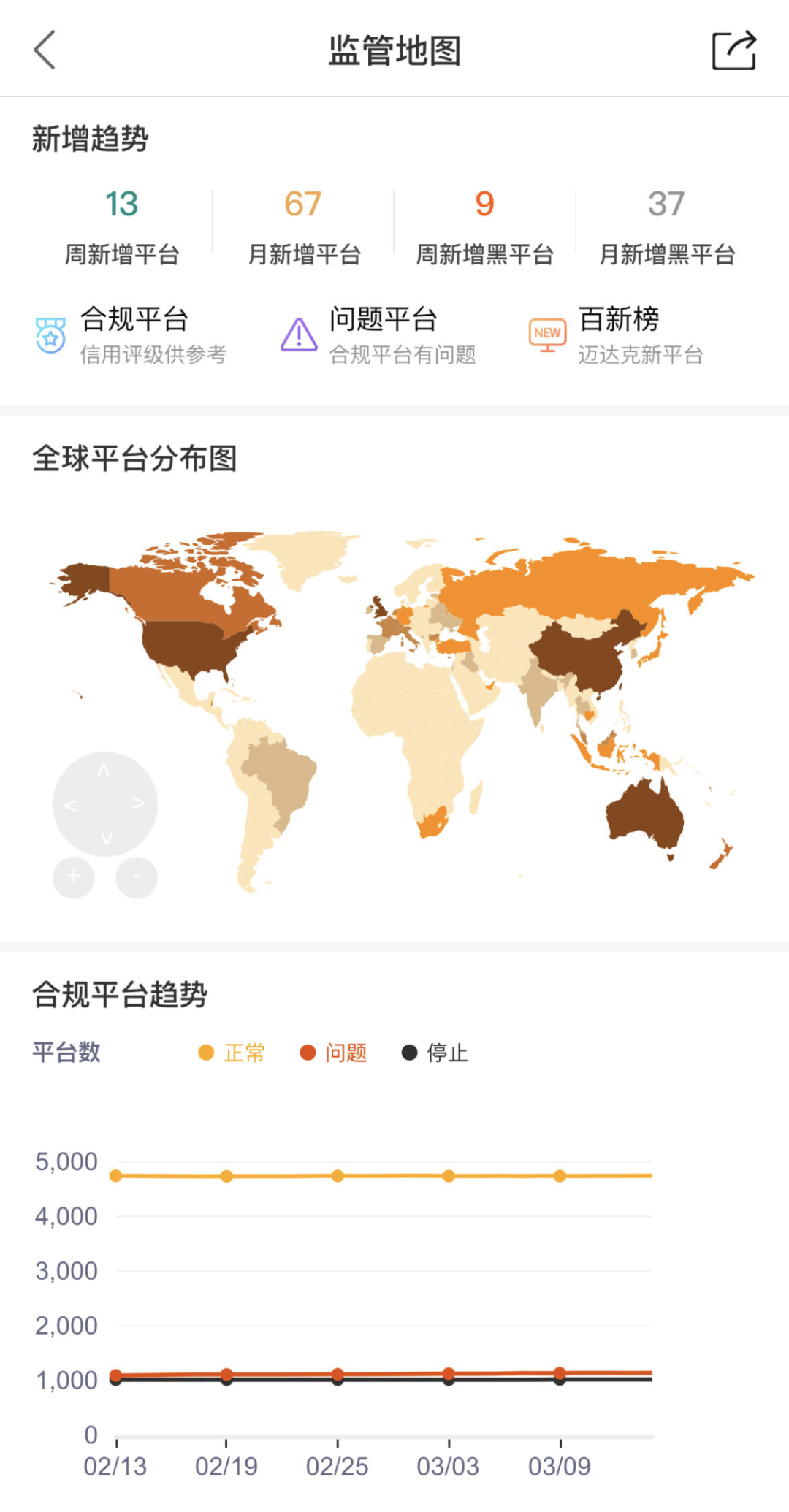 黑平台报警哪个部门处理_黑平台还在给警方有用没_平台黑了怎么办