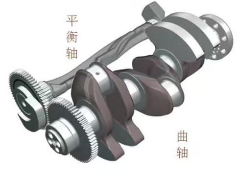 三缸发动机平衡问题、技术措施及解决案例的图18