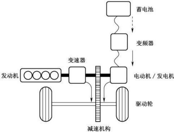 三缸发动机平衡问题、技术措施及解决案例的图25