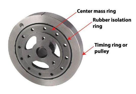 三缸发动机平衡问题、技术措施及解决案例的图21