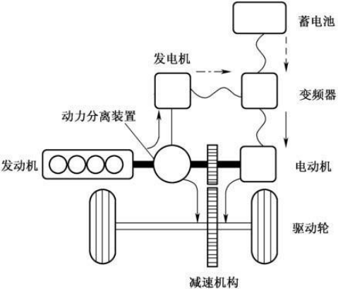 三缸发动机平衡问题、技术措施及解决案例的图26