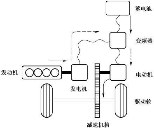三缸发动机平衡问题、技术措施及解决案例的图24