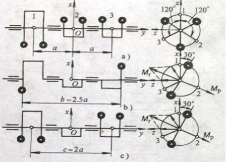 三缸发动机平衡问题、技术措施及解决案例的图11