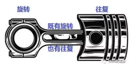 三缸发动机平衡问题、技术措施及解决案例的图5