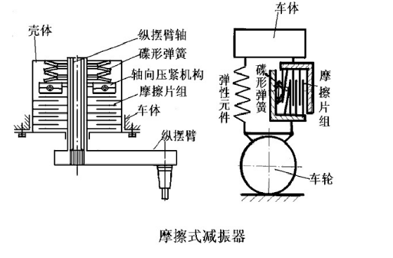 三缸发动机平衡问题、技术措施及解决案例的图23