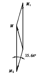三缸发动机平衡问题、技术措施及解决案例的图14