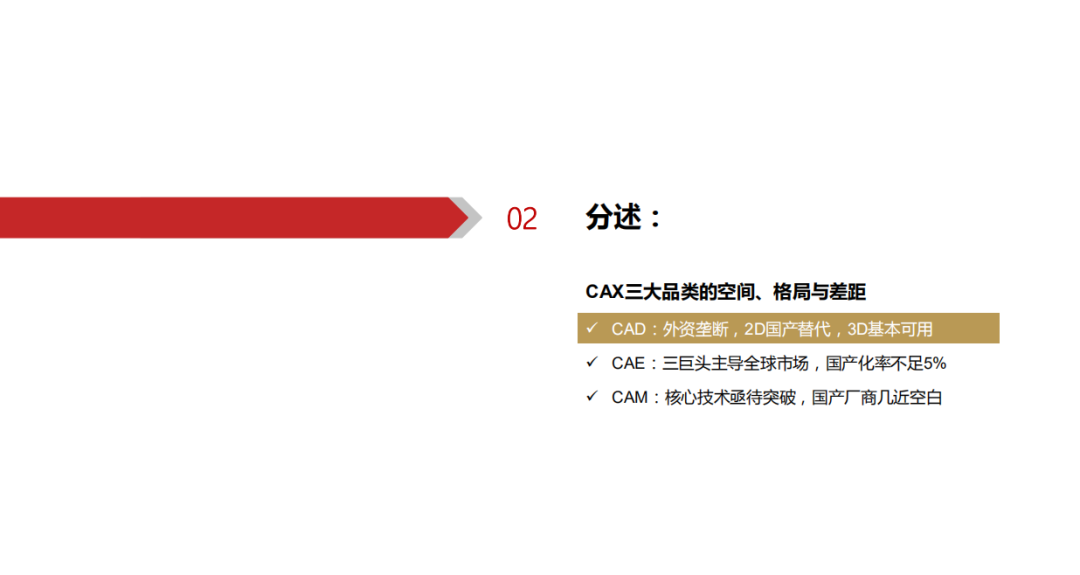 国内CAX软件市场深度研究报告的图5