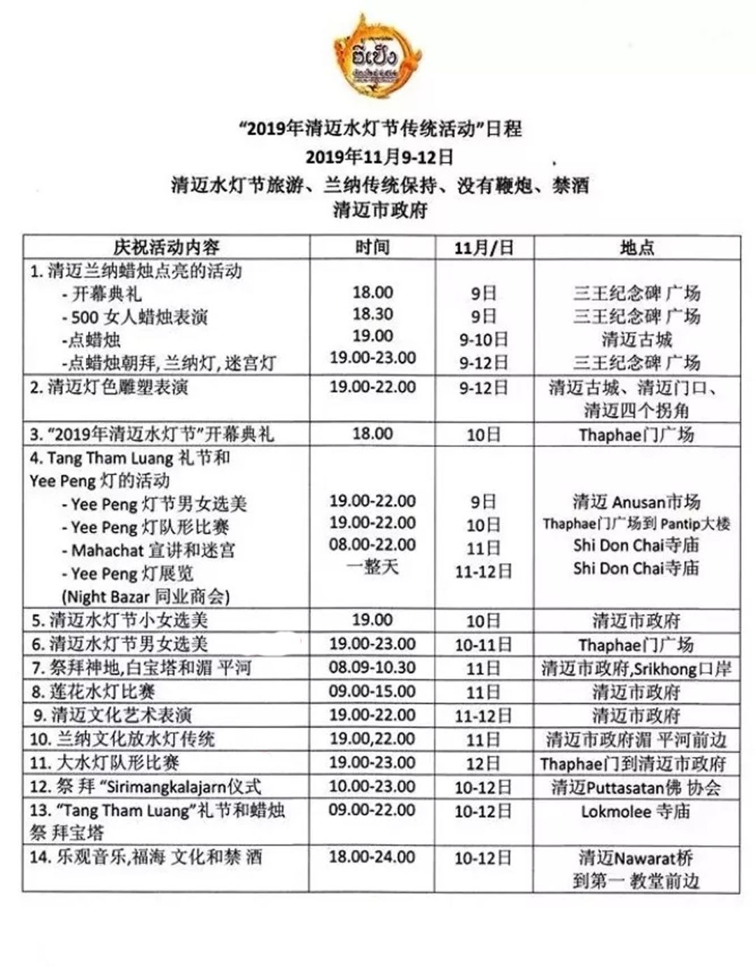 狂歡馬上開始！泰國準備的怎麼樣了？水燈節最全消息攻略匯總 旅遊 第14張