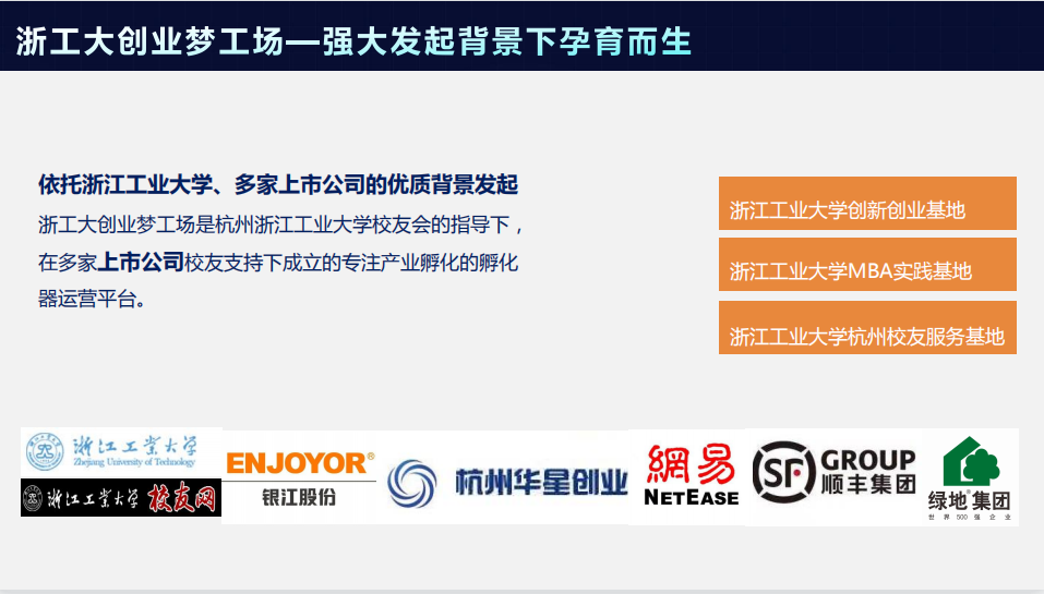 【公告】浙江省四川商会2022年6月新晋会员风采展示