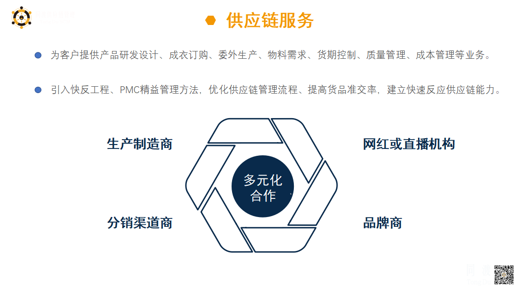 【公告】浙江省四川商会2022年6月新晋会员风采展示
