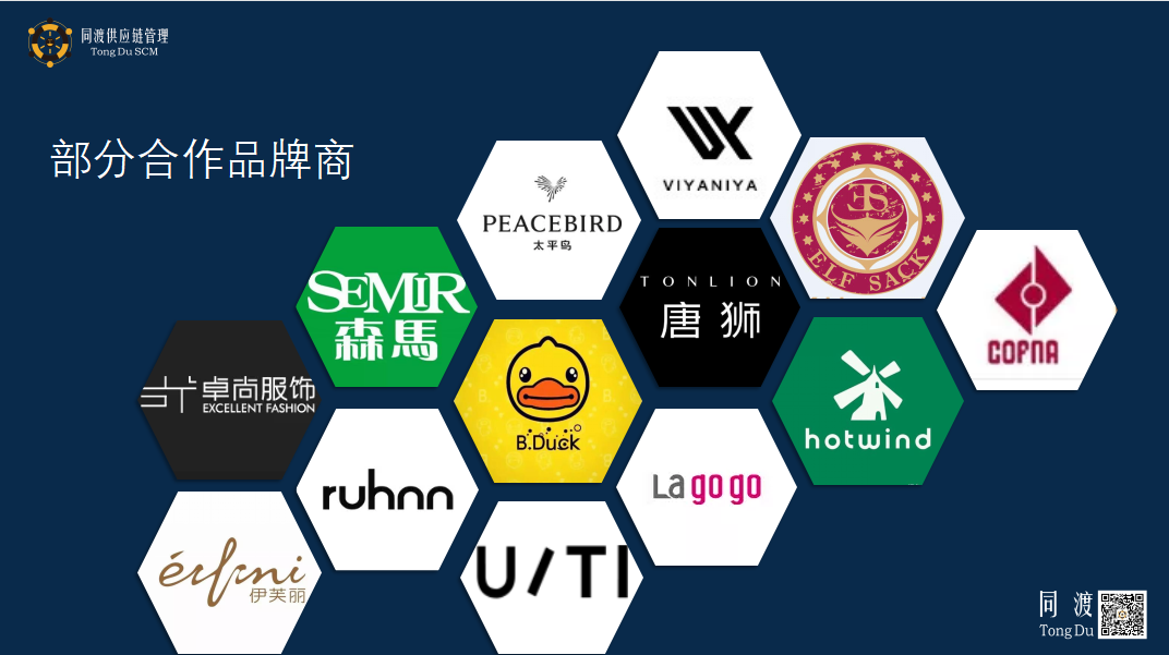 【公告】浙江省四川商会2022年6月新晋会员风采展示