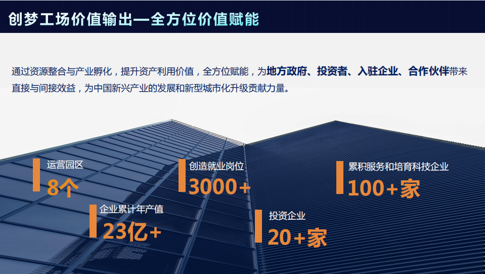 【公告】浙江省四川商会2022年6月新晋会员风采展示