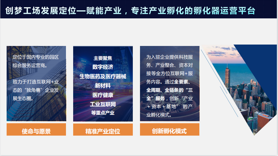 【公告】浙江省四川商会2022年6月新晋会员风采展示