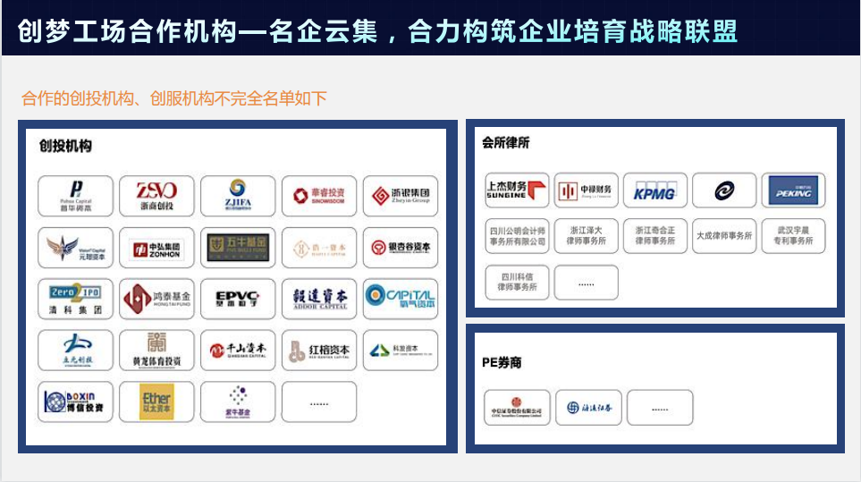 【公告】浙江省四川商会2022年6月新晋会员风采展示