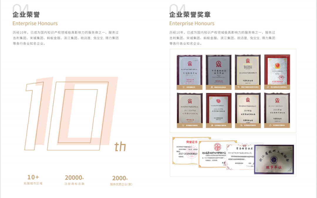 【公告】浙江省四川商会2023年6月新晋会员风采展示