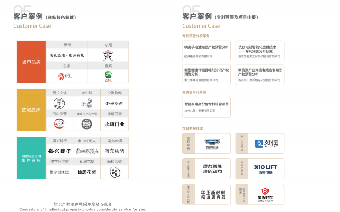 【公告】浙江省四川商会2023年6月新晋会员风采展示