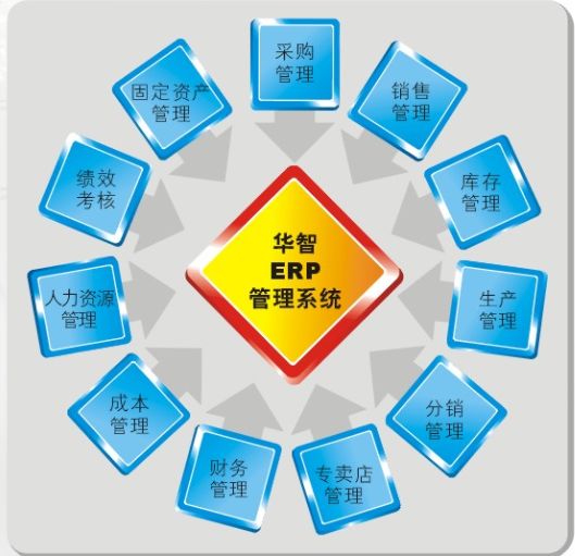 浙江省四川商会开展2018年会员企业走访活动—第六站