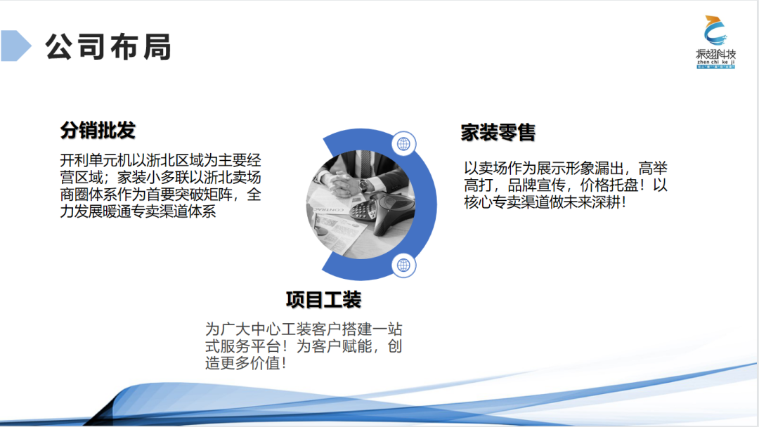 【公告】浙江省四川商会2023年3月新晋会员风采展示