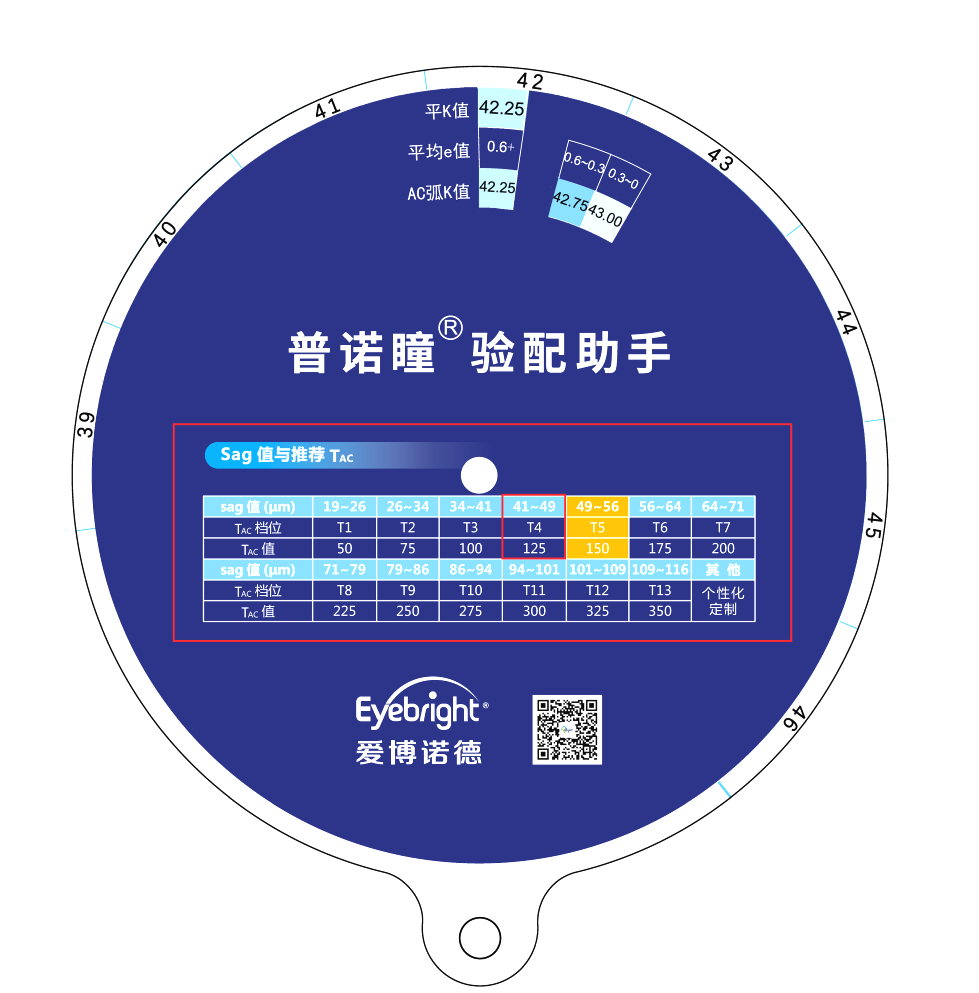 电脑验光器怎么用普诺瞳 ｜ 圆盘计算器_https://www.jmylbn.com_新闻资讯_第8张