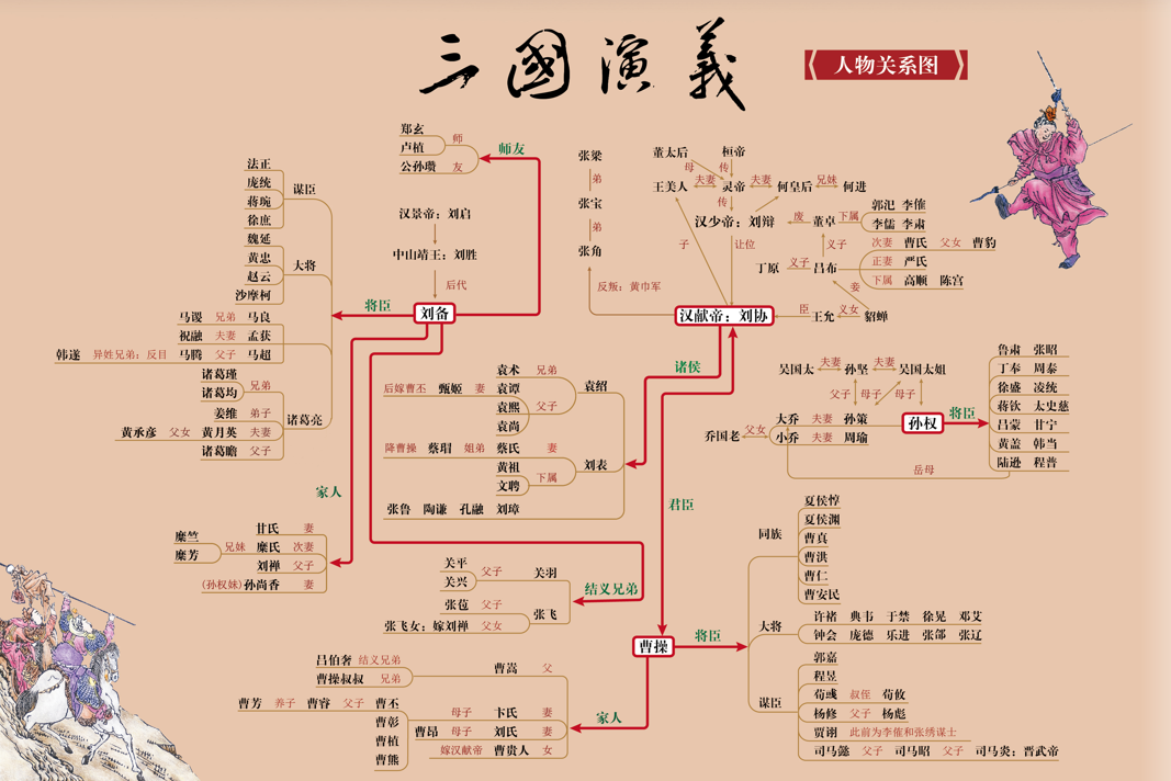 京沪鸡娃圈都在追的“网红老师”，你不能不知道！