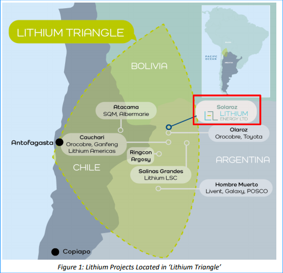 锂矿勘探商Lithium Energy 澳交所首秀飙涨85% - 3