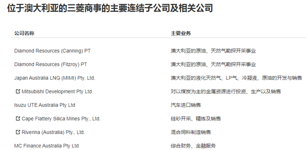 纳税英雄榜： 中行悉尼跻身Top40 上市公司Platinum资产管理公司摘冠 - 17