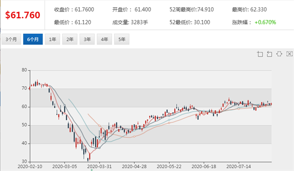 纳税英雄榜： 中行悉尼跻身Top40 上市公司Platinum资产管理公司摘冠 - 15