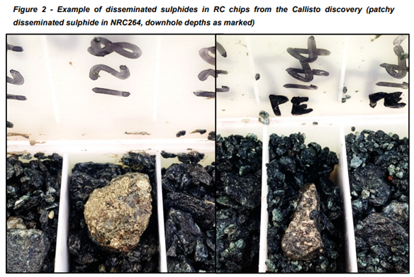 伽利略钻探发现大量钯铂铜镍硫化物 股价单日暴涨两倍 - 4
