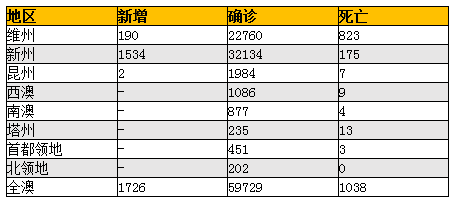 无惧中国整顿培训类上市公司 Platinum对在中国投资抱有信心 - 8