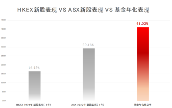 莫里森政府公布长期减排计划 将在2050年实现碳中和 - 5