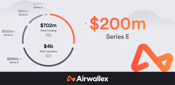 Airwallex空中云汇完成由Lone Pine Capital领投的2亿美元E轮融资 - 2