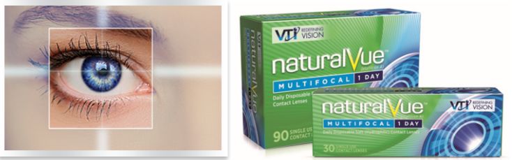 美医疗器械商VTI日抛隐形眼镜NaturalVue®获澳TGA销售许可 - 1