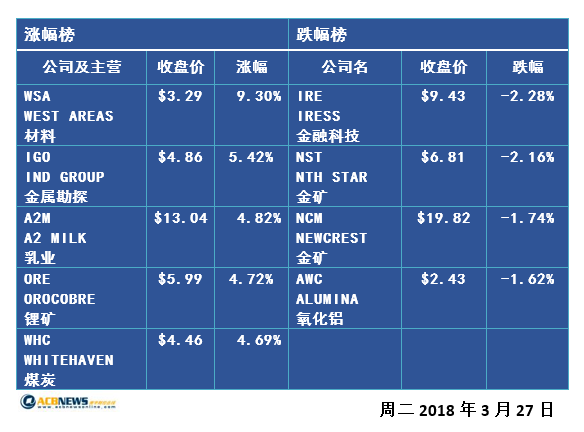 上市公司今日派出20亿红利 市场能否止跌回升？ - 2