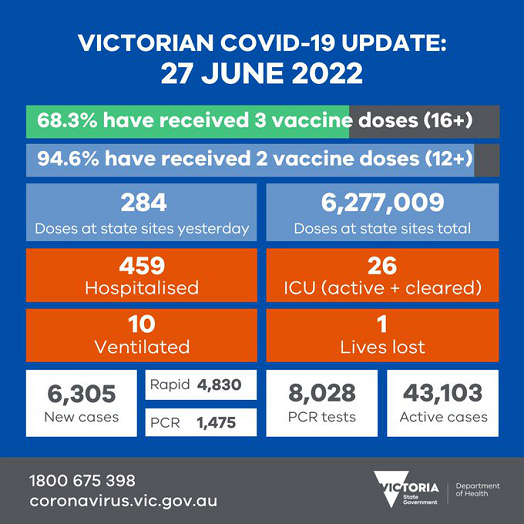 “公寓之王”斥资13亿打造悉尼Macquarie Park千套公寓 新州交通本周或大面积停运 澳航拟上调机票价格 - 2