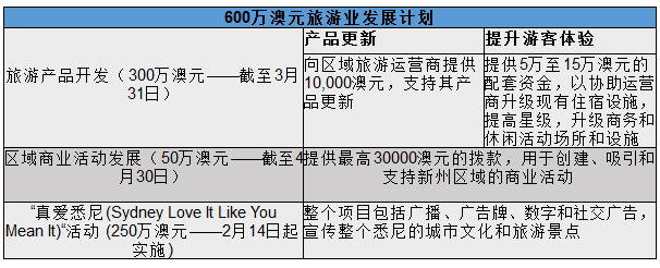 欧美关注自身新冠免疫 中国推进“健康丝绸之路” - 3