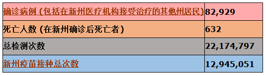 通胀未来数月或上升市场聚焦RBA政策动向 业界曝欲出租房屋锐减2万套 部分投资客退出市场 - 2