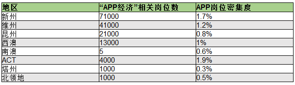 澳洲开始接种阿斯利康疫苗 欧洲拦截疫苗无碍澳洲免疫计划 - 2