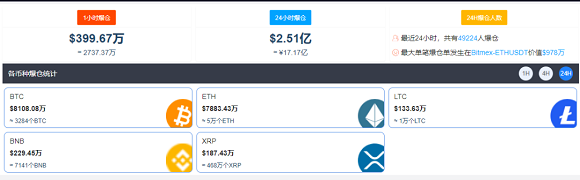 10万亿市场疯狂反攻撑爆5万人，生活压力与教育成本双升下澳洲父母何以喘息 - 2