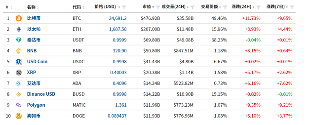 10万亿市场疯狂反攻撑爆5万人，生活压力与教育成本双升下澳洲父母何以喘息 - 1
