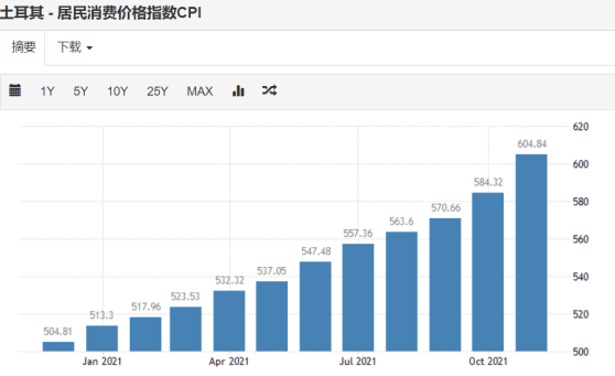 2021澳洲地产疫情中飞扬 年涨幅最佳区域上涨近6成 工会联合罢工 悉尼铁路网大面积关停 - 8