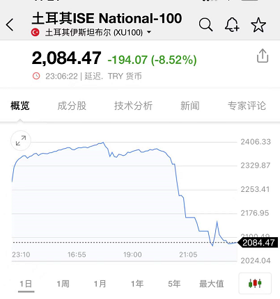 2021澳洲地产疫情中飞扬 年涨幅最佳区域上涨近6成 工会联合罢工 悉尼铁路网大面积关停 - 9
