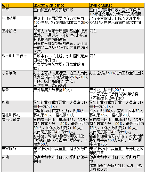 澳总理支持修复WTO多边贸易体系 或有利于破解澳中贸易僵局 - 2