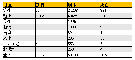 新一代锌溴电池即将在澳洲投产 安全性优于锂电池 - 3