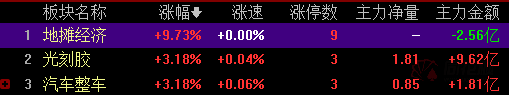 财经时讯|缅甸授予澳洲矿业公司PanAust勘探许可证 该公司是中国广东瑞星全资子公司 - 2