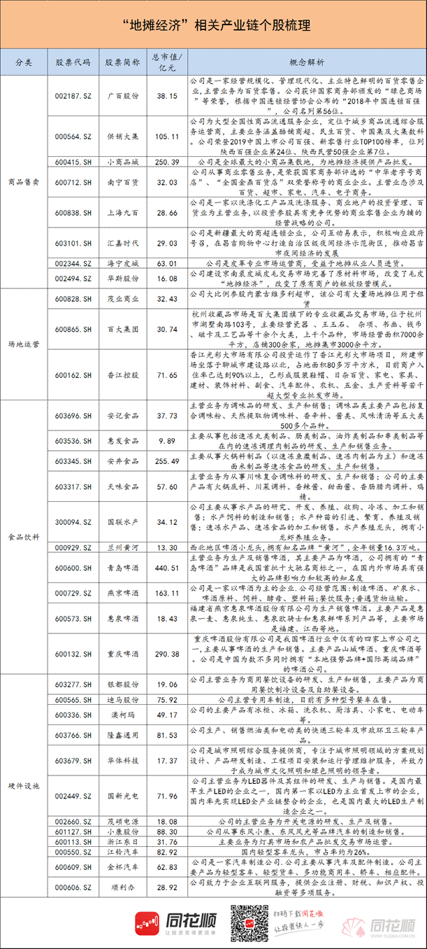 财经时讯|民众如何消费？澳四大银行同意向统计局提供消费数据 - 2