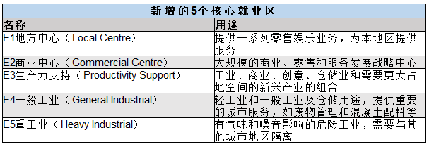澳洲四月份出口创纪录，对华出口增长4% - 2