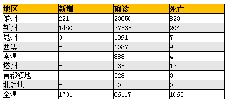 中国铁矿石进口回升 对澳洲铁矿石需求仍有上升空间 - 3