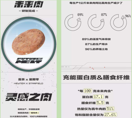 西澳上市公司WOA联合科廷大学抢滩人造肉市场 股价单日飙升翻番 - 3