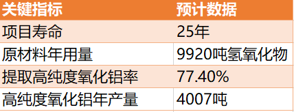 澳股行情|Pure Minerals更新重大研究成果公告 股价近日大幅异动 - 3